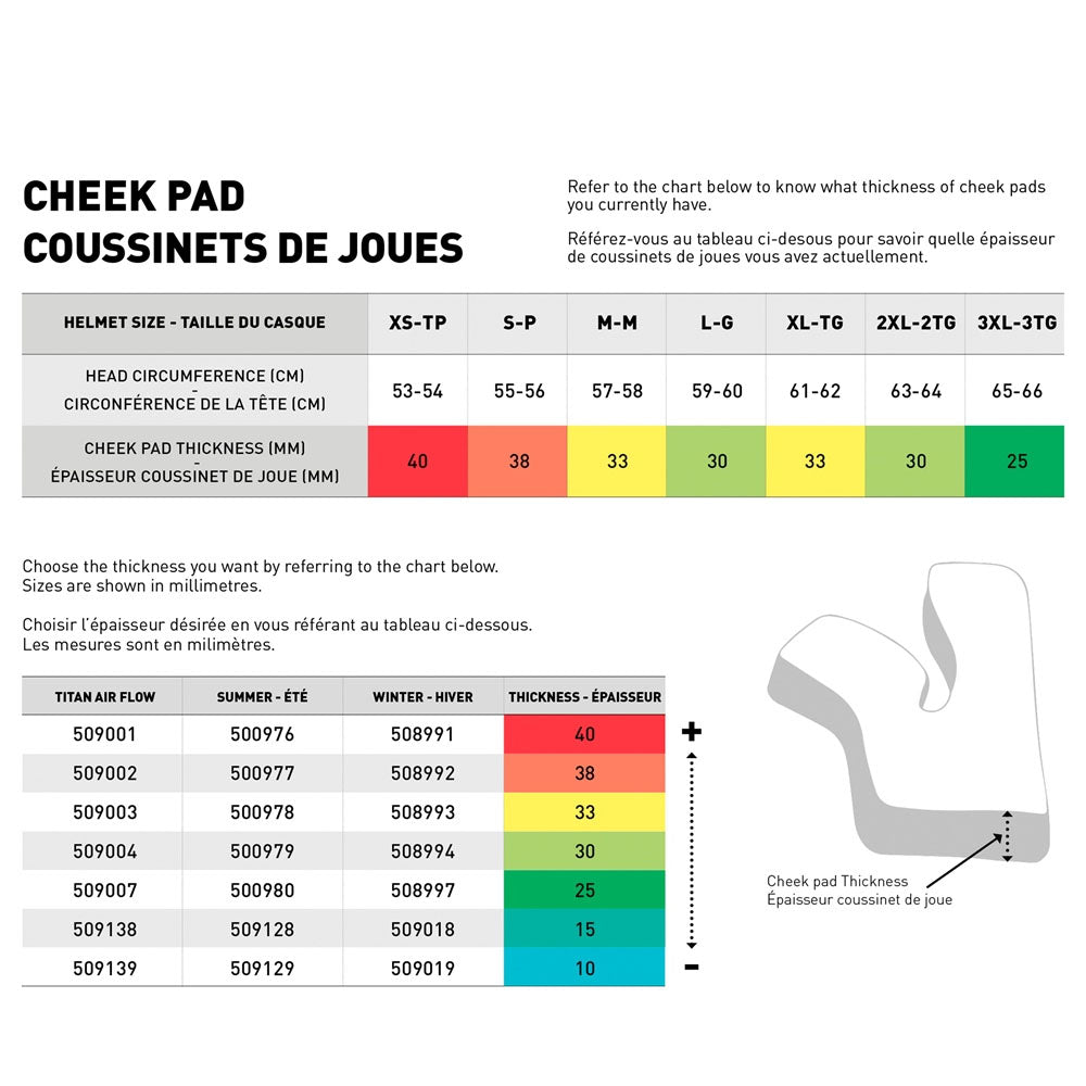 CKX Titan Air Flow Carbon Full Face Snowmobile Helmet Matte Black