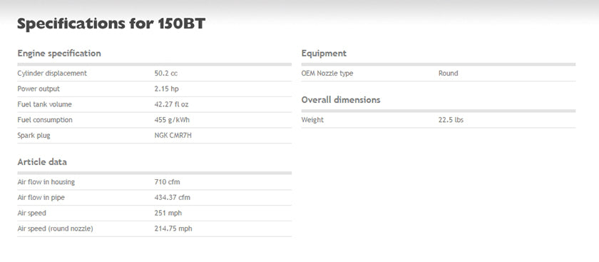 Husqvarna 150BT Backpack Blower Leaf Hand Throttle 2 Cycle Stroke Gas Powered - Manufacturer Refurbished