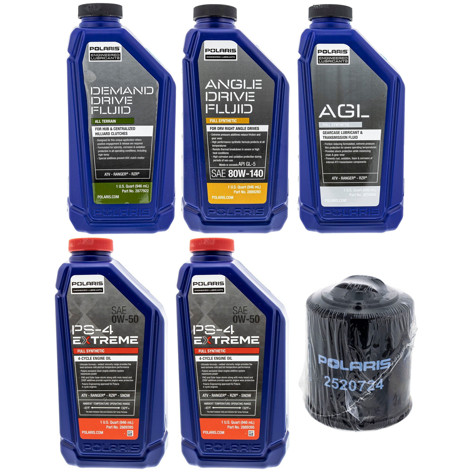 Polaris FKFSK20132 Full Service Kit Phoenix 200 2024